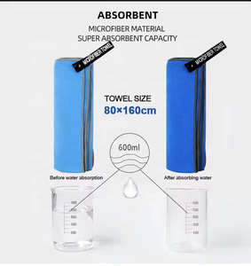 Telo da Spiaggia in Microfibra con Stampa Animale della Fabbrica di Yiwu, Stampa Digitale 3D, Confezione Ecologica, Anti-Sabbia e Adatto a Tutte le Stagioni - Product Image 3