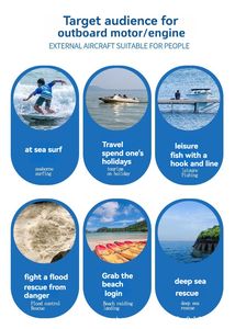 ロングシャフトビッグパワー2ストローク90 HP電動スタート船外機エンジン水冷外機6.3-8 mヨットに適した - Product Image 4