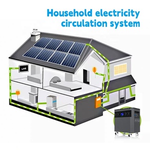 Sistema de Almacenamiento de Energía Doméstico Todo en Uno de 8kwh, Batería Solar de Litio Móvil de 8000 Ciclos, Almacenamiento de Energía Doméstico Montado en el Suelo - Product Image 4