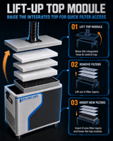 Absorbeur de fumée laser à faible bruit Pure-Air PPS Pure-Air Smart PA-F350s pour le marquage des métaux