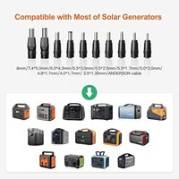 ALECTER Panneaux solaires monocristallins pliables 100W, 25% d'efficacité élevée, étanches IP65, chargeur portable écologique