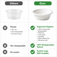 Bol en bagasse blanc personnalisé avec logo, petit, jetable, écologique, biodégradable, en vrac, pour sauces et snacks