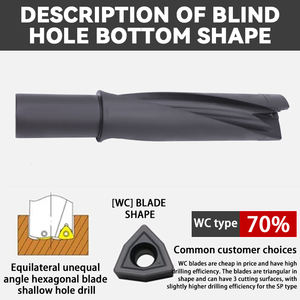 Fraise à rainures en U robuste, foret annulaire, foret en acier personnalisable CNC, foret en carbure haute vitesse, tige universelle - Product Image 2