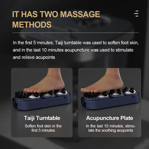 Smart Shiatsu Electric Foot Spa Gift Set Nuevo diseño Masajeador Soak Bucket Baño de pies Calefacción por nombre - Product Image 5