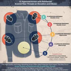 2025 Leather Men's Large Hooded Flannel Motorcycle Shirt CE Approved Armor Reinforced with <b>Aramid</b> <b>Fibers</b> Breathable Feature - Product Image 4