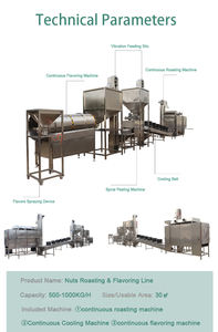 Dado Snack singolo doppio rullo rotante condimento aromatizzante linea di produzione salato noci crude torrefattori tamburo macchina di rivestimento - Product Image 4
