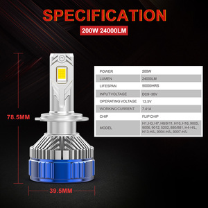 H8 PL100ที่ผ่านการรับรอง <span class=keywords><strong>ISO</strong></span> <span class=keywords><strong>9001</strong></span> /CE H11หลอดไฟ LED 200 K อายุการใช้งาน50,000Hrs หลอดไฟ LED W สำหรับยานพาหนะ - Product Image 6