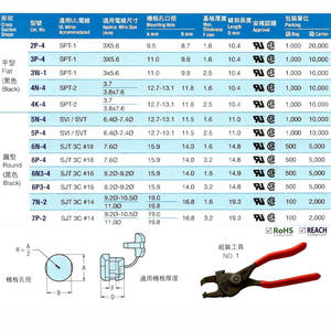 Collier de serrage de câble rond noir PA66 certifié CE 6N-4 6P-4 6N3-4 6P3-4 avec douille de décompression - Product Image 3