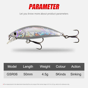 Perfect CAST Hard Jerkbait Motion <span class=keywords><strong>Buster</strong></span> Slow Sinking Suspension Bluegill Crankbait GSR06 Inventory Fishing Bass Minnow Lure - Product Image 3