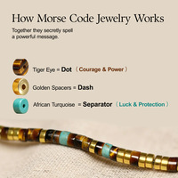 Bracelets Motivationnels pour Elle Code Morse « Cette épreuve passera » Bracelet à double rang de perles en œil de tigre et turquoise