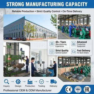 <span class=keywords><strong>Pompe</strong></span> à boue submersible verticale, meilleur <span class=keywords><strong>prix</strong></span>, <span class=keywords><strong>pompe</strong></span> électrique pour l'évacuation des <span class=keywords><strong>eaux</strong></span> <span class=keywords><strong>usées</strong></span>, gestion du fumier <span class=keywords><strong>de</strong></span> vache - Product Image 3