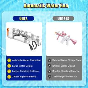 Электрический водяной пистолет - Product Image 3