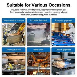 Hogedruk centrifugaalventilator, industriële blower, materiaaltransport 9-19, afzuigventilator, folieblaas - Product Image 4