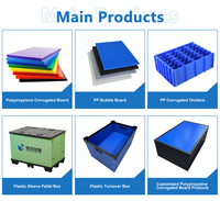 Meilleures ventes en gros : Plaques alvéolées en polypropylène (PP) 4x8, panneaux ondulés en PP, feuilles de plastique alvéolées pour palettes, corflute