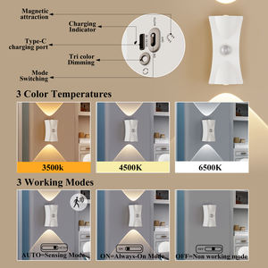 Morden โคมไฟแม่เหล็กติดผนังแบบนอร์ดิก, โคมไฟติดผนังชาร์จไฟได้มีเซ็นเซอร์ตรวจจับการเคลื่อนไหวแบบนอร์ดิกแบบไร้สายมีช่องเสียบ USB ตกแต่งบ้านอัจฉริยะข้างเตียงในร่มไฟกลางคืน - Product Image 5