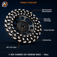Disque de meulage diamanté OEM Turbo Sharp à faibles vibrations, 125 mm, pour béton et sols époxy fins, haute performance, haute dureté