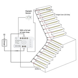 New 16 bước nhanh chóng cài đặt cảm biến chuyển động cầu thang điều khiển Kit với COB LED Strip cho từng bước điều khiển trong nhà LED Strip ánh sáng - Product Image 1