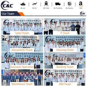 Freight Forwarder <span class=keywords><strong>China</strong></span> 1688com Trade Worldwide Door-<span class=keywords><strong>to</strong></span>-Door Dropshipping Air + Express Proveedor para <span class=keywords><strong>Dubai</strong></span> Shenzen <span class=keywords><strong>China</strong></span> Goods - Product Image 4