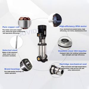 Bomba Centrífuga Vertical Cdl(f), Bombas de Agua de Superficie Multietapa, Bomba Eléctrica Multietapa - Product Image 2