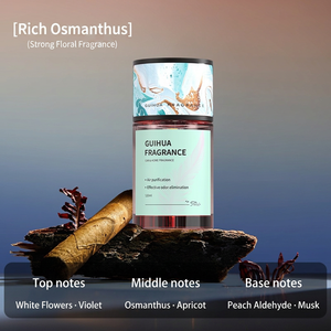 Parfum d'ambiance pour voiture à la gardénia - Éliminateur d'odeurs - Parfum longue durée - Qualité supérieure - Direct usine - Product Image 2