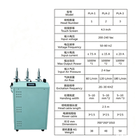 Mesin Lem Dingin OSD Prosesor Plasma
