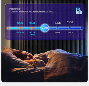 Stores verticaux motorisés <span class=keywords><strong>Luminette</strong></span> automatiques électriques en alliage d'aluminium occultants style européen - Product Image 6