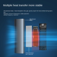 Caja de Disco Duro Móvil de Estado Sólido M.2 de Doble Protocolo NVMe/NGFF, de Aleación de Aluminio con Disipación Rápida de Calor, Modelo X0208, Venta al Por Mayor de Fábrica