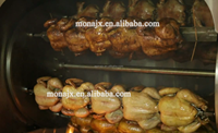 Rôtisserie péruvienne Brochette de charbon de bois Poulet Barbecue Four et gril brésilien Churrascos Combinaison Prix de la machine
