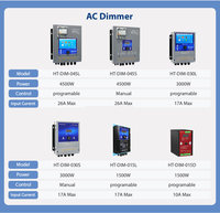 Controlador de simulación de 1500W Sunrise AMD Sunset 220V controlador programable