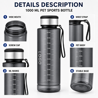 Bouteille d'eau de sport personnalisée JUNVOY 1000 ml, bouteilles d'eau en plastique pour l'extérieur, vente en gros de bouteilles de sport en plastique avec logo