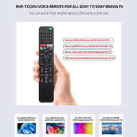 HUAYU RMF-TX500U populaire Voice Smart TV Télécommande universelle pour tous les téléviseurs Sony