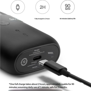 Rasoir électrique Mijia S100 Smart Houseware>>Produits pour la maison intelligente - Product Image 4