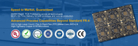 Fabricante Profesional de PCBA por Contrato, Prototipos de Producción Rápida, Servicio de Abastecimiento de Componentes, Producción en Masa de PCB