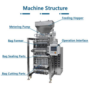 Máquina automática <span class=keywords><strong>de</strong></span> envasado <span class=keywords><strong>de</strong></span> bolsitas <span class=keywords><strong>de</strong></span> pasta líquida multilínea, bolsa <span class=keywords><strong>de</strong></span> champú <span class=keywords><strong>de</strong></span> 3 lados, máquina <span class=keywords><strong>de</strong></span> envoltura <span class=keywords><strong>de</strong></span> detergente líquido, precio - Product Image 3