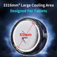 AntarcChill 45W Magnetischer Tablet-Kühler TEC Halbleiter-Kühlkörper 3-Stufen Einstellbar Magnetische und Clip-Halterung für Tablets