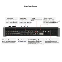 Console de production vidéo en direct 4K 12G-SDI, mélangeur vidéo de diffusion, console de studio 12 canaux pour événements en streaming, églises, nouvelles, directement de l'usine