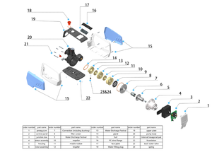 Pompe à eau <span class=keywords><strong>automatique</strong></span> à pression constante centrifuge auto-amorçante à aimant permanent à fréquence variable AJ-600P - Product Image 3