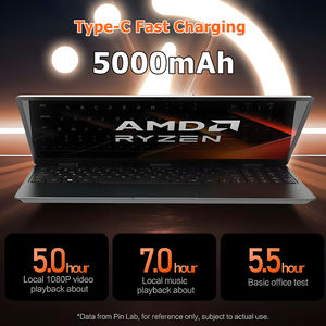 Ordenador Portátil OEM de 15.6 Pulgadas, AMD Ryzen 5 3500U, 32 GB DDR4, SSD de 1 TB, Cuerpo de Metal, Identificación Facial por Infrarrojos, Tipo-C, Portátil Empresarial - Product Image 5