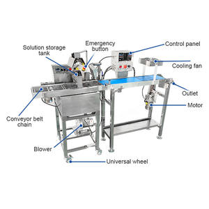 Orme เครื่องเคลือบช็อคโกแลตและอุโมงค์ระบายความร้อนด้วยสารเคลือบช็อคโกแลตบิสกิต - Product Image 3