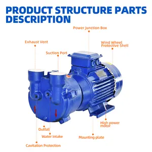 Industrielle Hochvakuum-Wasserumwälz-Vakuumpumpe Kompressor-Wasserring-Vakuumpumpe