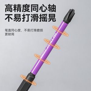 Niu Xiang Precision Flat Head Screwdriver Bit S2 Steel Industrial Grade Matte Finish Plastic Handle For Electrical Repair - Product Image 3