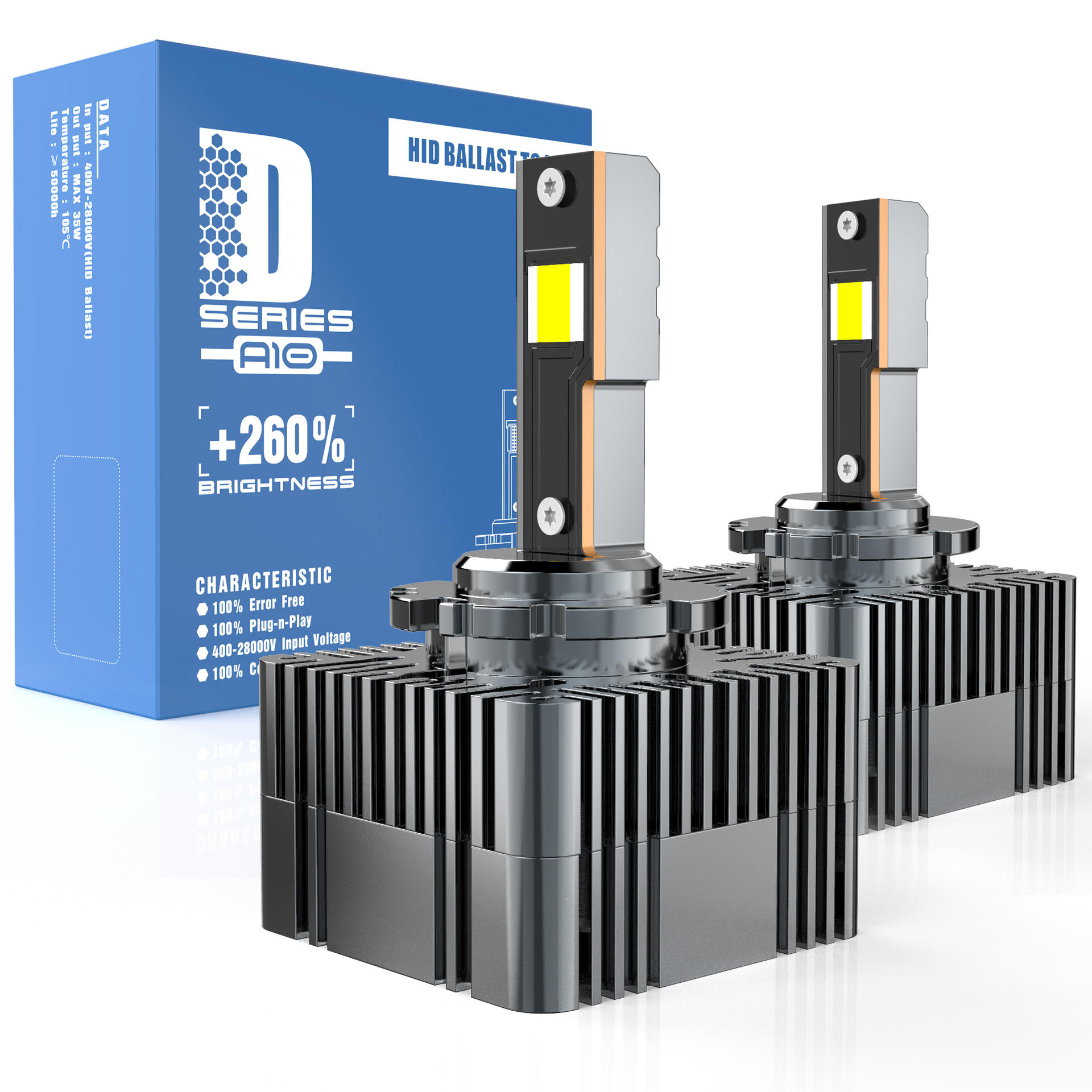 D1S/D1C/D1R   ดี1เอส/ดี1ซี/ดี1อาร์