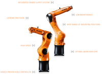 Lengan Robot Industri KUKA KR 6 R900 6 Axis Dengan Pengontrol KRC4, Teach Pendant, Gripper Robot, dan Paket Dress Pack