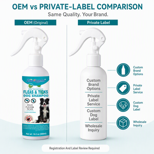 Shampoo pour toilettage des chiens Zourunan, parfum menthe, nettoie et désodorise, 568 ml, flacon à pompe, vente en gros OEM - Product Image 4