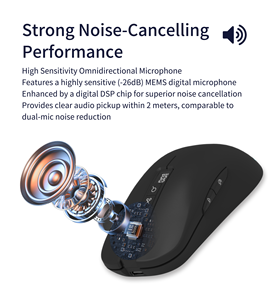 เมาส์ OEM AI Voice Mouse สามโหมด 2.4G/บลูทูธ 5.0 รอ<span class=keywords><strong>ง</strong></span>รับการพิมพ์ด้วยเสียง แปลภาษาได้มากกว่า 130 ภาษา 6000 DPI ขายส่งจากโรง<span class=keywords><strong>ง</strong></span>านโดยตรง - Product Image 2