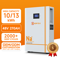 Stock UE Batteries Sodium-Ion 48V 200Ah 10kWh Montées au Mur pour la Maison, Systèmes de Stockage d'Énergie Domestique Powerwall 48V 300Ah 13kWh 15kWh