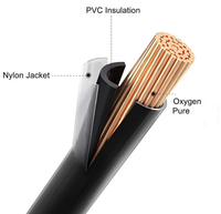 Fil électrique en cuivre toronné THHN THW avec isolation en PVC pour applications de chauffage, tailles AWG 250-700 Kcmil 600V