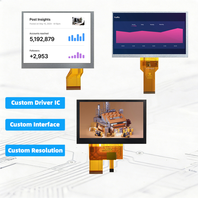 ODM Service 2.8 3.5 4.3 5.0 7.0 10.1 Inch Medical Industrial LCD Display Screen Custom Size TFT LCD Display Panels
