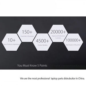 Cubierta de pantalla para portátil <span class=keywords><strong>DELL</strong></span> <span class=keywords><strong>INSPIRON</strong></span> 1545 1546, bisel frontal LCD - Product Image 4