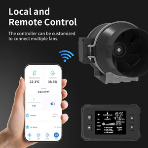 <span class=keywords><strong>Kit</strong></span> de ventilation pour culture avec moteur EC 110V-240V, thermostat et contrôle de température et d'humidité en option, OEM/ODM disponible, 180W 830CFM - Product Image 1